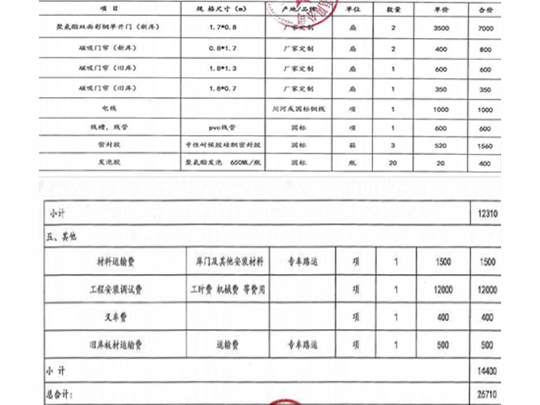 如何核算冷藏庫安裝設計費用？請看冷藏庫報價清單